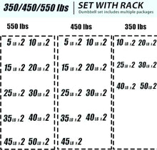 Load image into Gallery viewer, 350 lb Hex Dumbbell Set with Rack, 5 - 50 lb Pairs - Rubber Coated Iron Weights for Home Gym, Strength Training &amp; Muscle Building